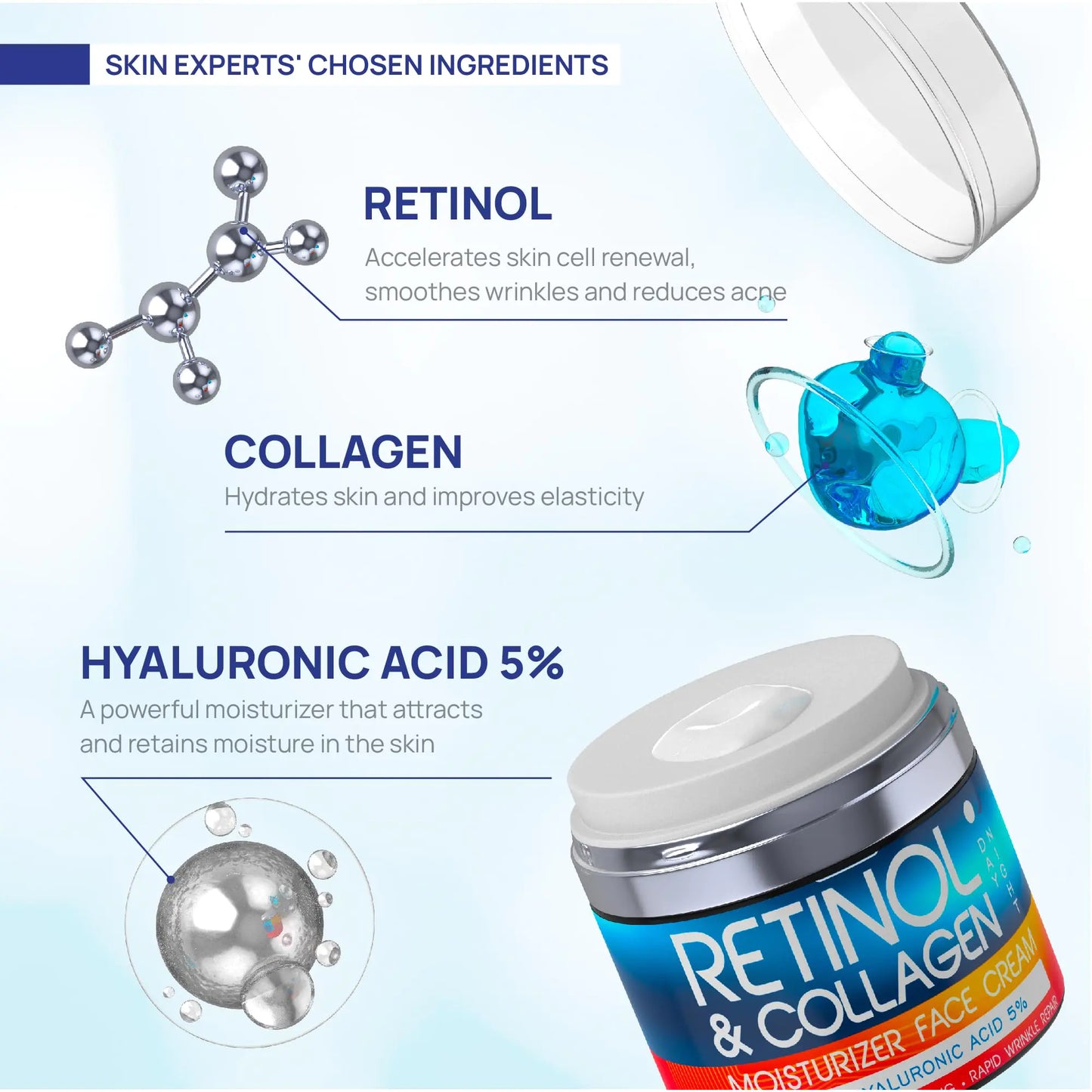 Retinol Cream for Face with Hyaluronic Acid, Day-Night Anti-Aging Moisturizer for Women, Men, Collagen Cream for Face Reduces Wrinkles, Dryness, 1.85 Oz 1.85 Ounce (Pack of 1)